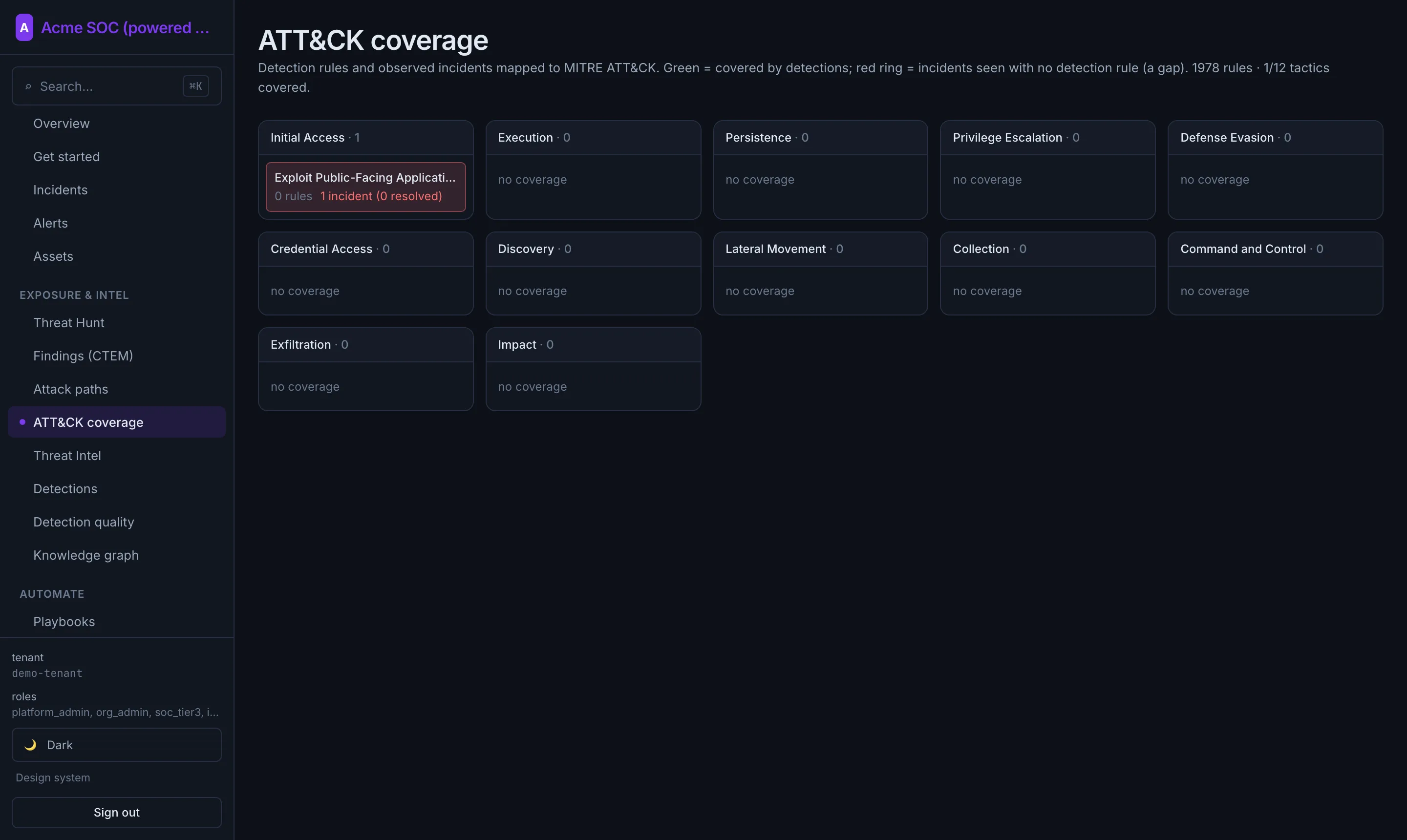 VirtueShieldX MITRE ATT&CK coverage grid mapping detection rules and observed incidents across the MITRE ATT&CK tactics