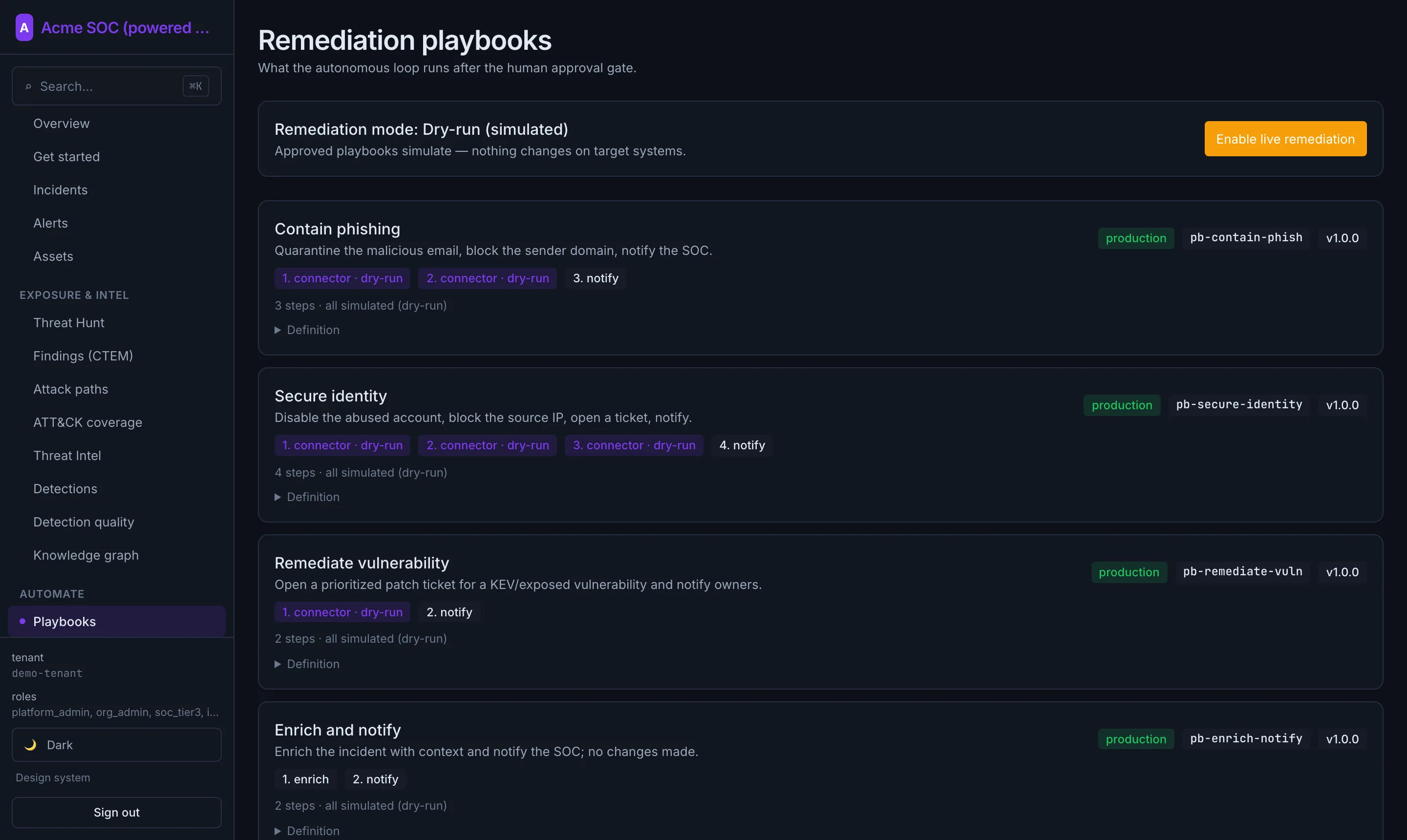 VirtueShieldX remediation playbooks in dry-run mode, showing contain-phishing, secure-identity, and remediate-vulnerability playbooks with connector steps